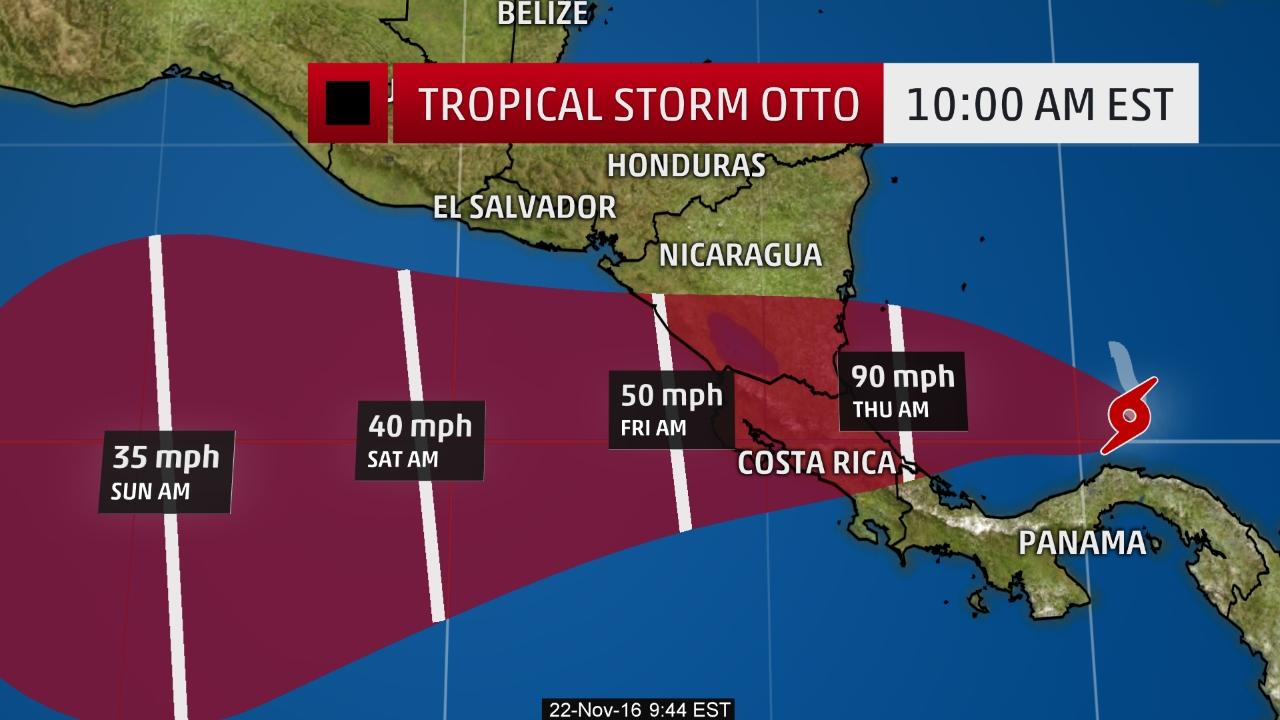 HURRICANE WATCH ISSUED FOR COSTA RICA AND SOUTHERN NICARAGUA Q COSTA RICA